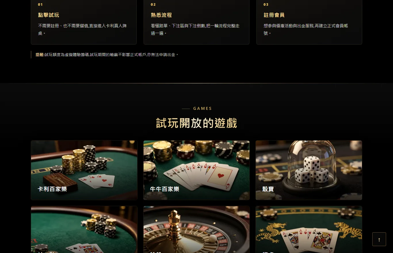 卡利娛樂城試玩頁下半部截圖,顯示點擊試玩、熟悉流程、註冊會員三步驟,以及百家樂、牛牛百家樂、骰寶、廿一點、輪盤、龍虎六款可試玩遊戲